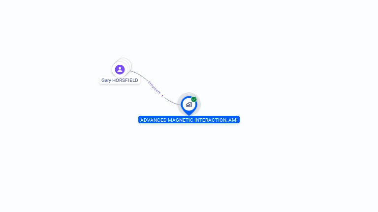 Cartographie gratuite d'ADVANCED MAGNETIC INTERACTION, AMI
